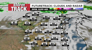 Madison Awaits Final Hot Day Before Expected Cooling Trend