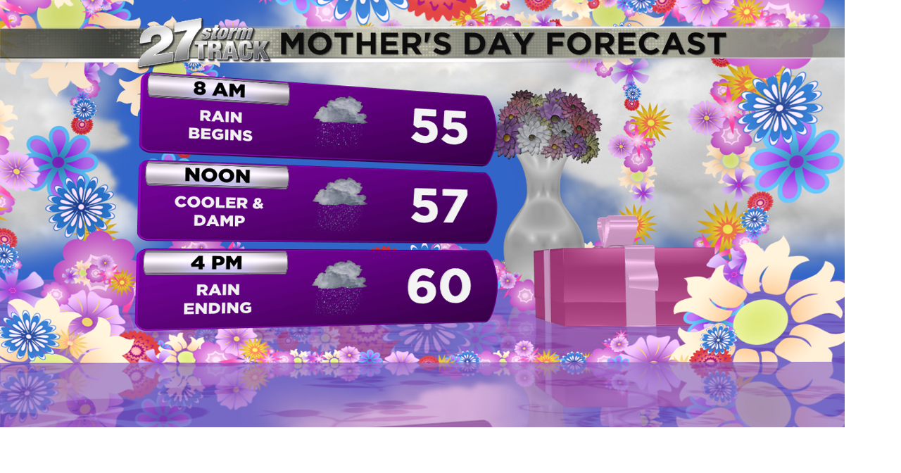 Cool and rainy Mother's Day | News | wkow.com