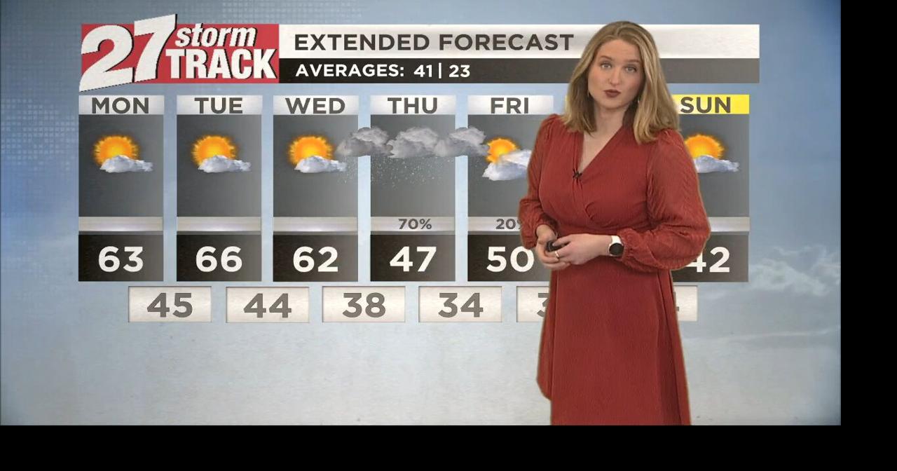 Mild and sunny trend Monday | Video | wkow.com