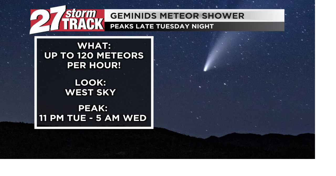 Geminids meteor shower peaks tonight in southern Wisconsin Weather