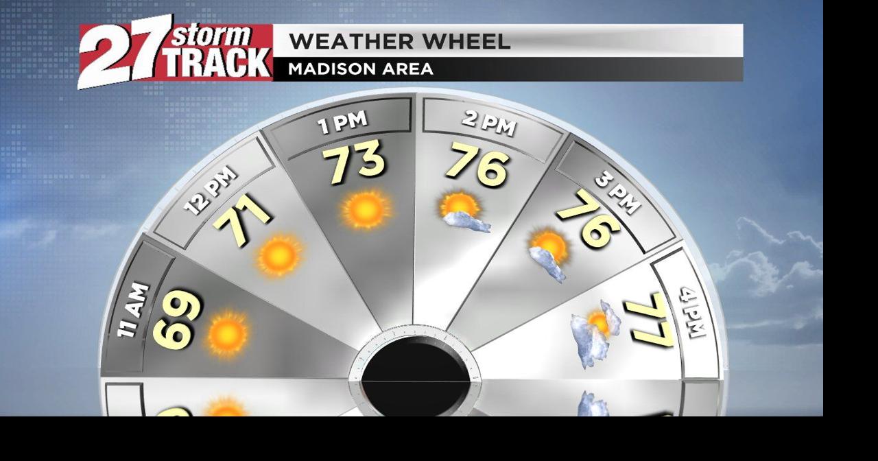 Warmer today with weekend storm chances | News | wkow.com