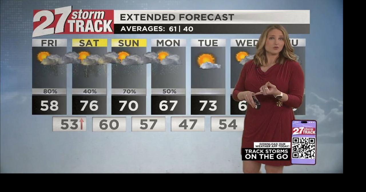 Tracking showers, storms through the weekend | Video | wkow.com