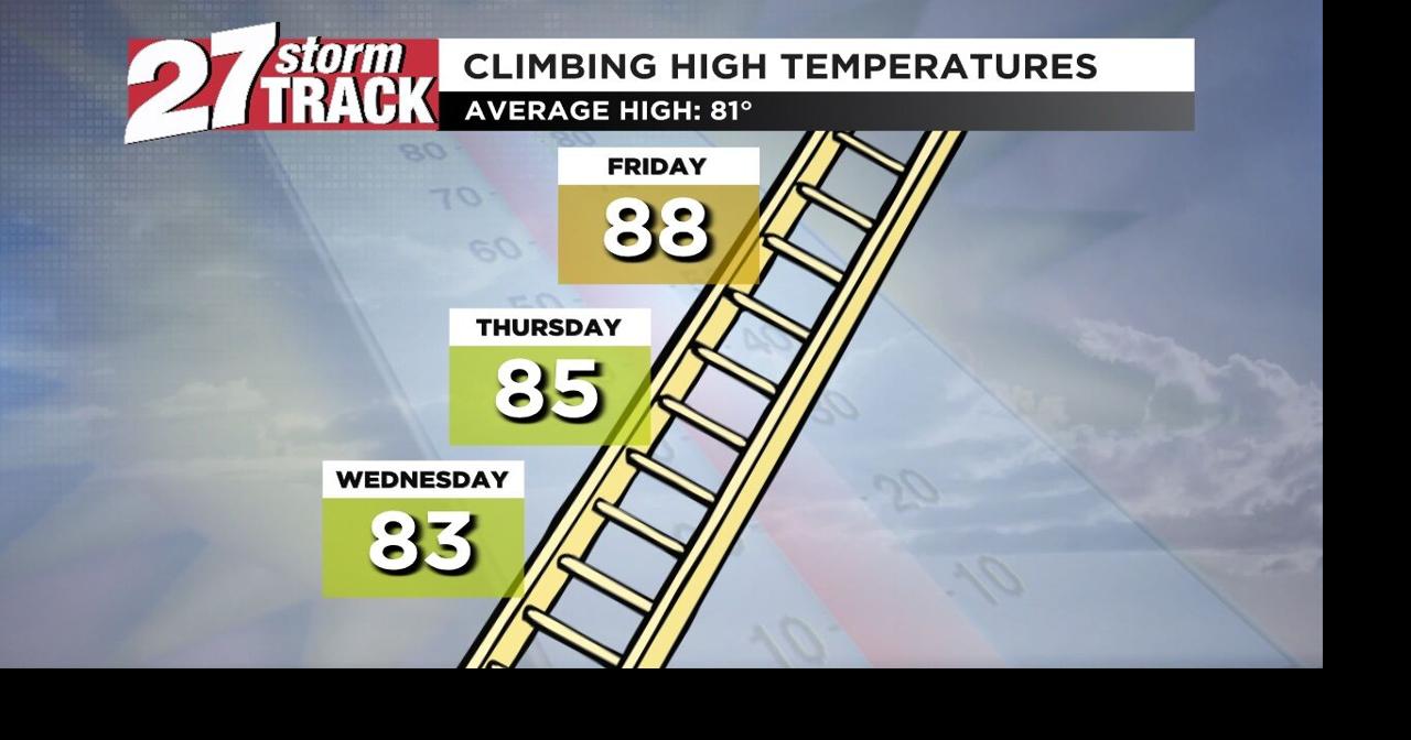 Smoke slowly clears as high temperatures climb | Forecast | wkow.com