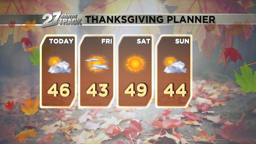 Quiet Weather takes over this weekend | Weather | wkow.com