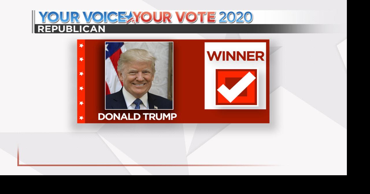 President Trump wins Wisconsin Republican primary Politics