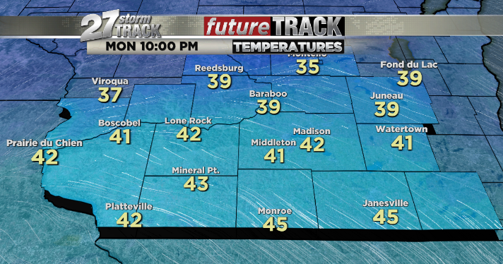 Winds pick up and our temperatures climb to end weekend | News | wkow.com