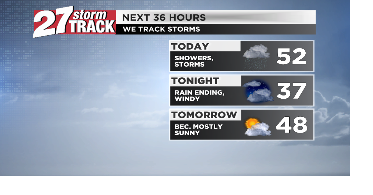 Mostly cloudy with light rain and a few thunderstorms | Forecast | wkow.com