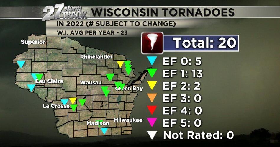 June Tornado Outbreak: One of the most active tornado days in Wisconsin ...