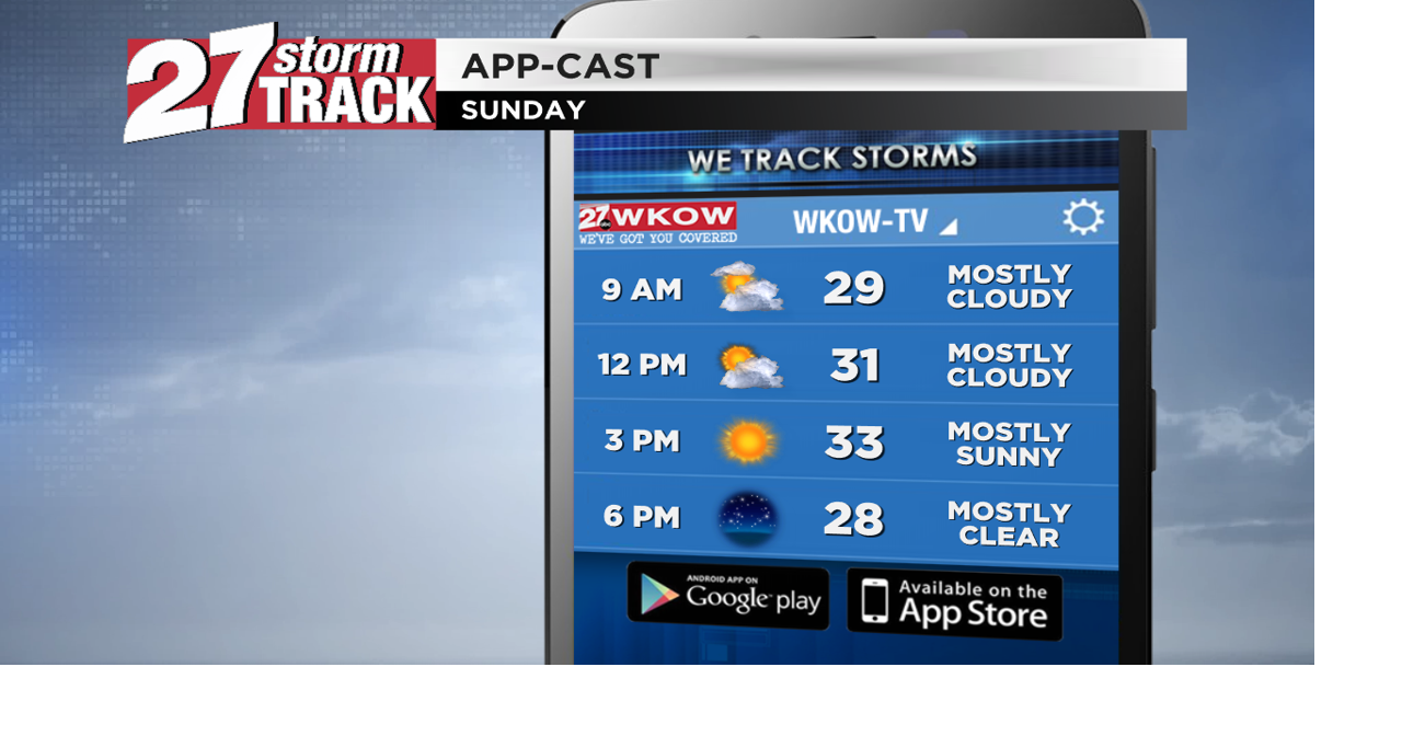 Sunnier and seasonal through midweek Weather