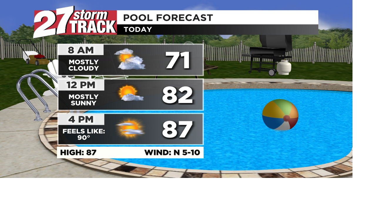 Sunny, dry and warm for Friday and most of the weekend | Forecast ...