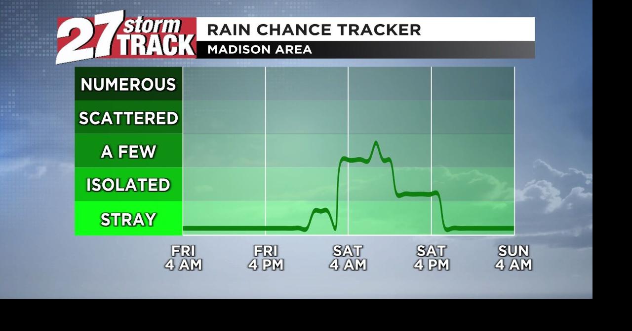 Dry and warm today before a rain chance moves through overnight ...