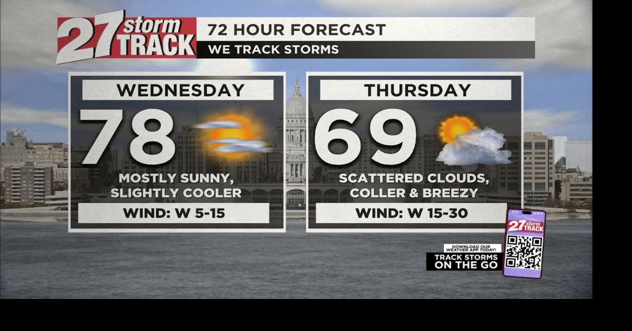 Strong to Severe storms this evening | Video | wkow.comer