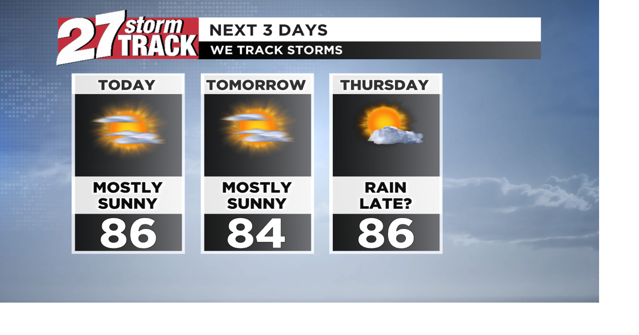 Remaining above average ahead of a few rain chances | News | wkow.com