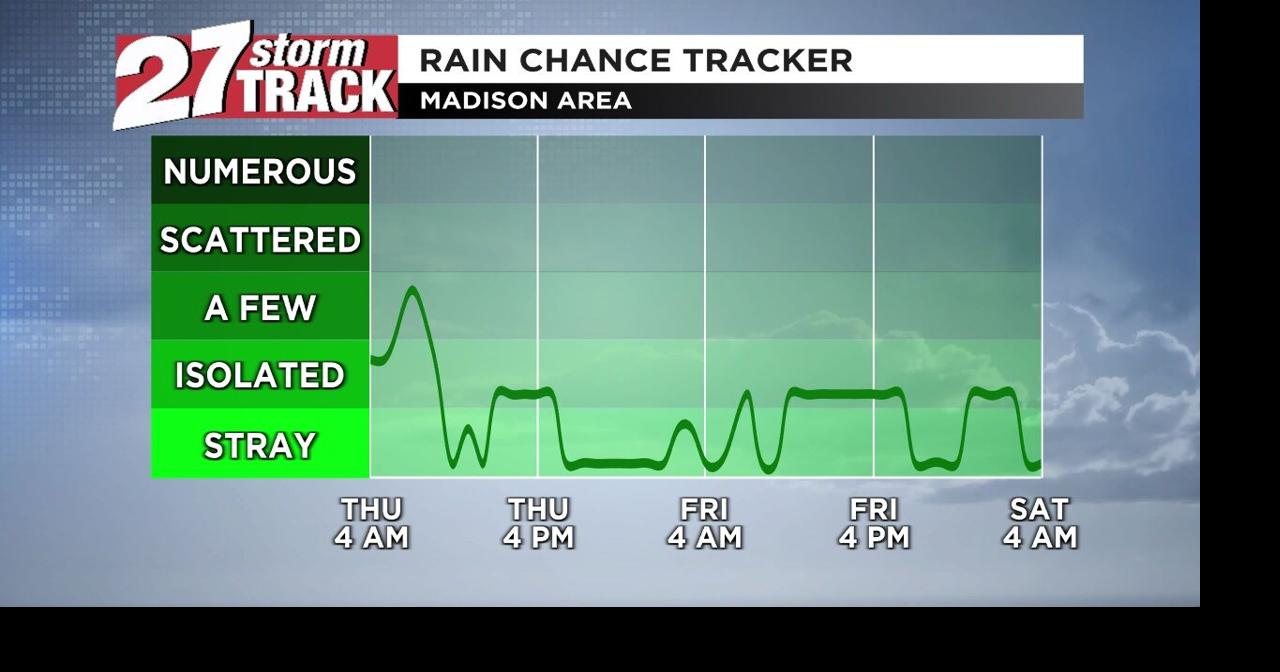 Isolated rain chances today | Forecast | wkow.com