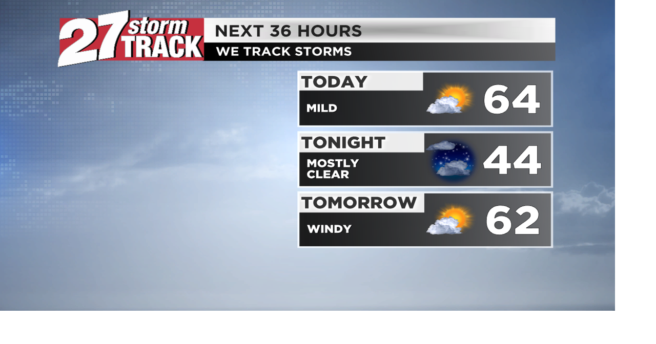 Temperatures climbing to the middle 60s Wednesday | Forecast | wkow.com