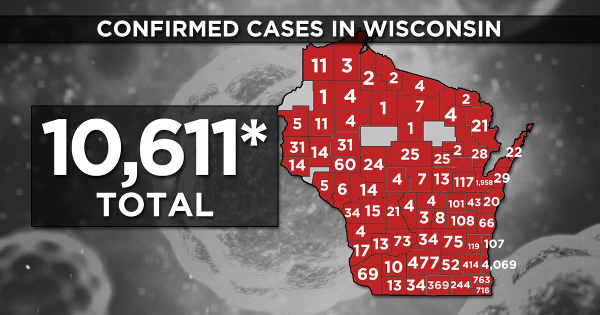 Wisconsin meets five of six reopening criteria; 9 more dead from COVID ...
