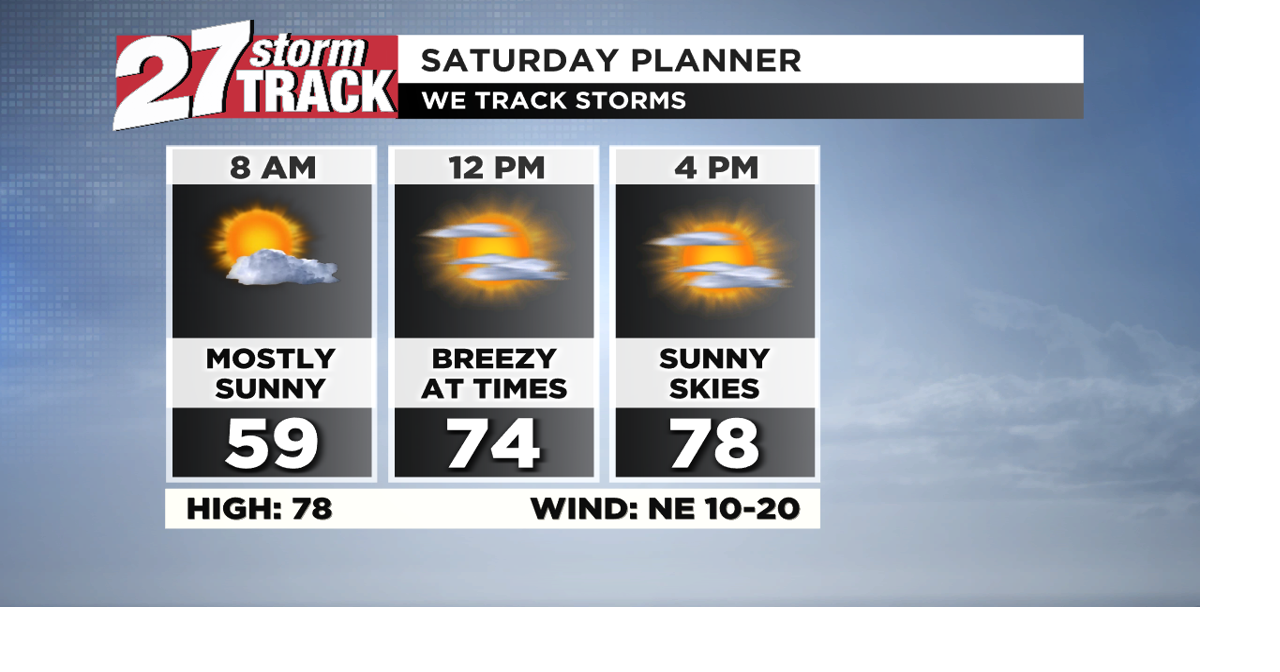 Warm and breezy weekend, tracking a cold front to begin October ...
