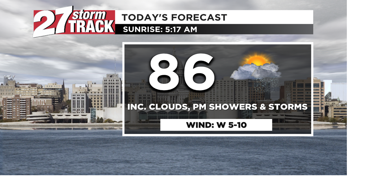 Warm, isolated storm chances