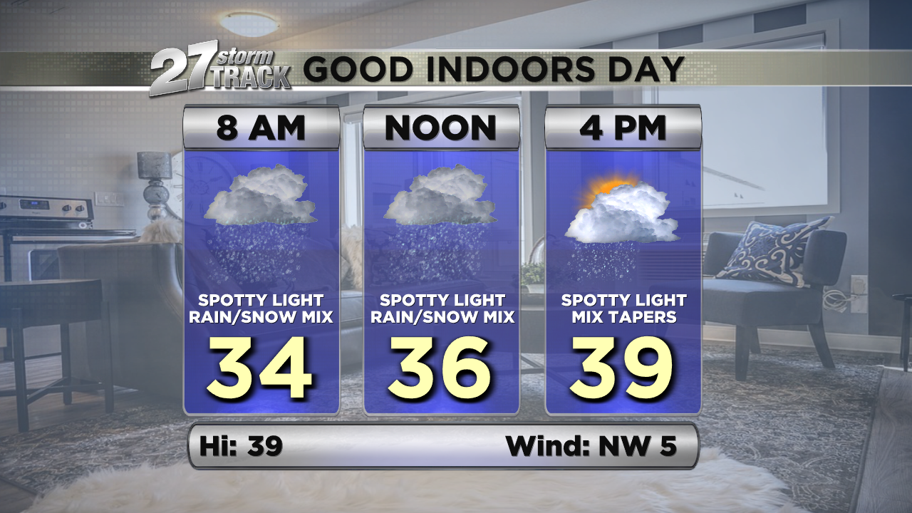 Colder Today With A Light Rain To Snow Mix | News | Wkow.com