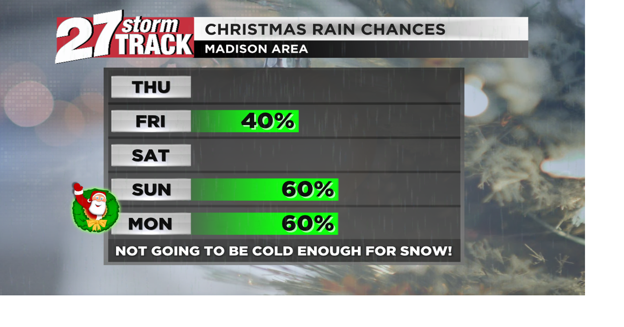 Warming on up ahead of a few rain chances | Forecast | wkow.com