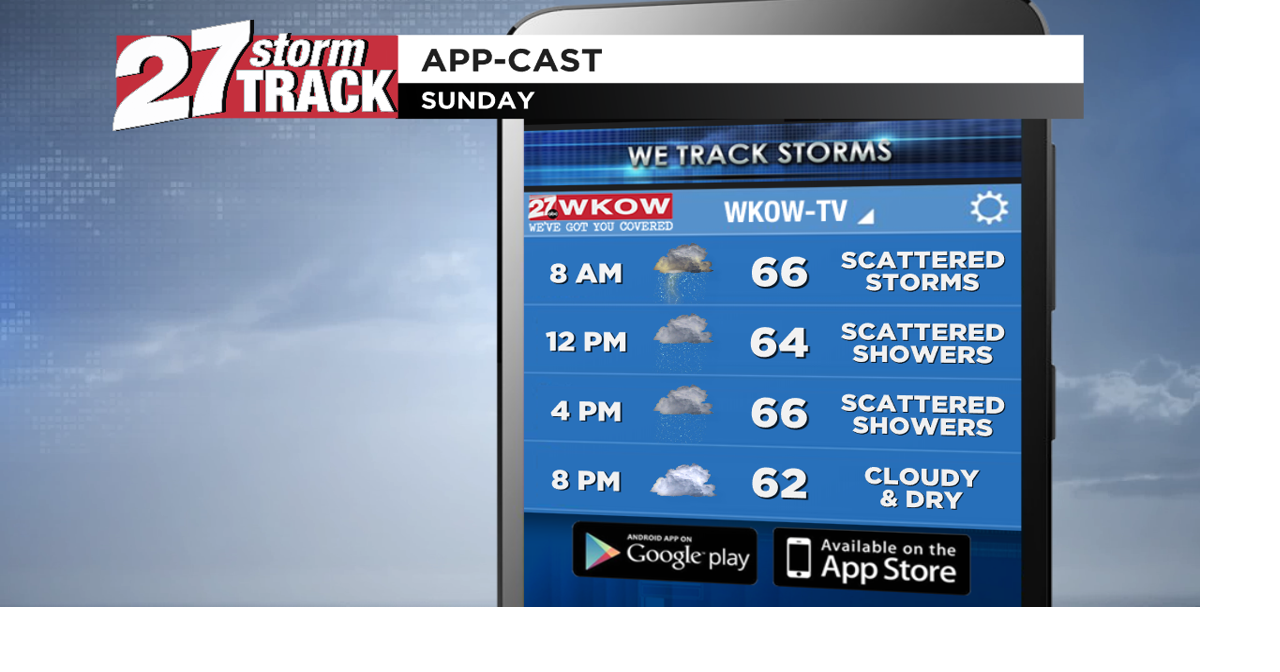 Scattered showers through a cooler first day of fall | Forecast | wkow.com