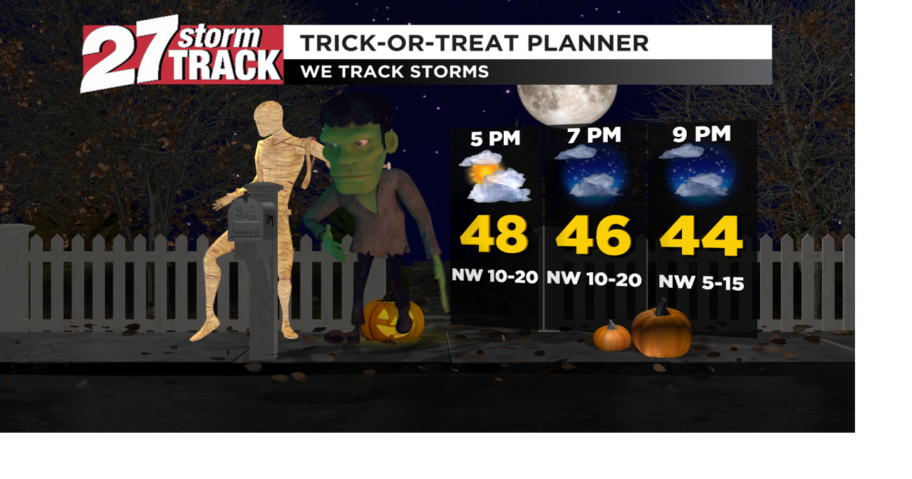 Cooler, windy for trick or treating | Forecast | wkow.com