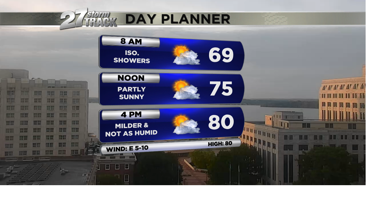 A few showers with more sunshine this weekend | News | wkow.com