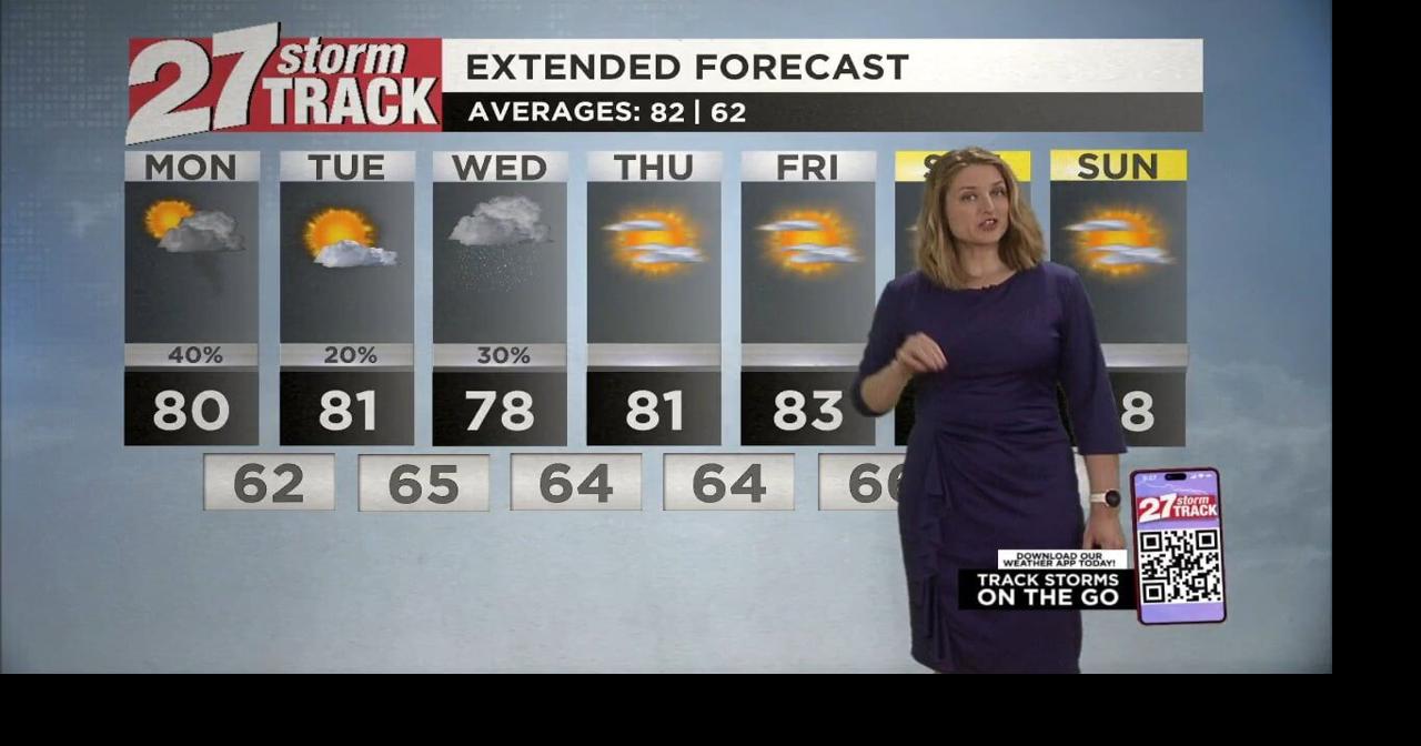 Isolated showers and storms this afternoon | Video | wkow.com