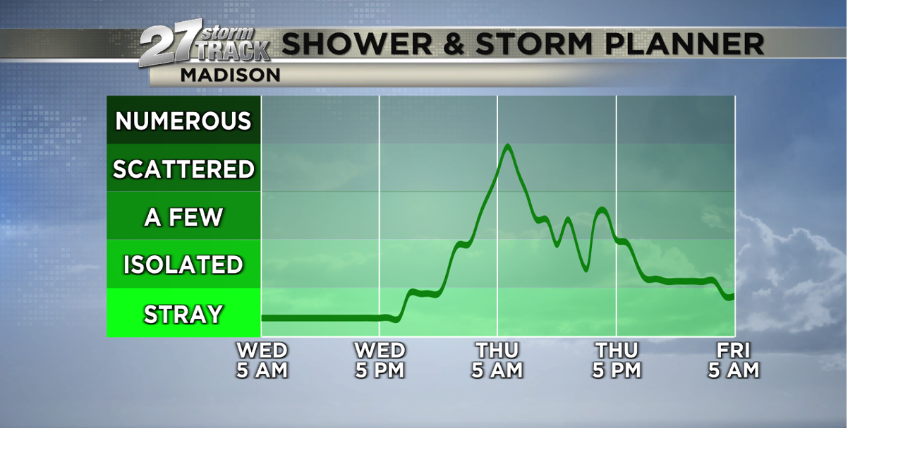 Heavy rain moves in overnight | News | wkow.com