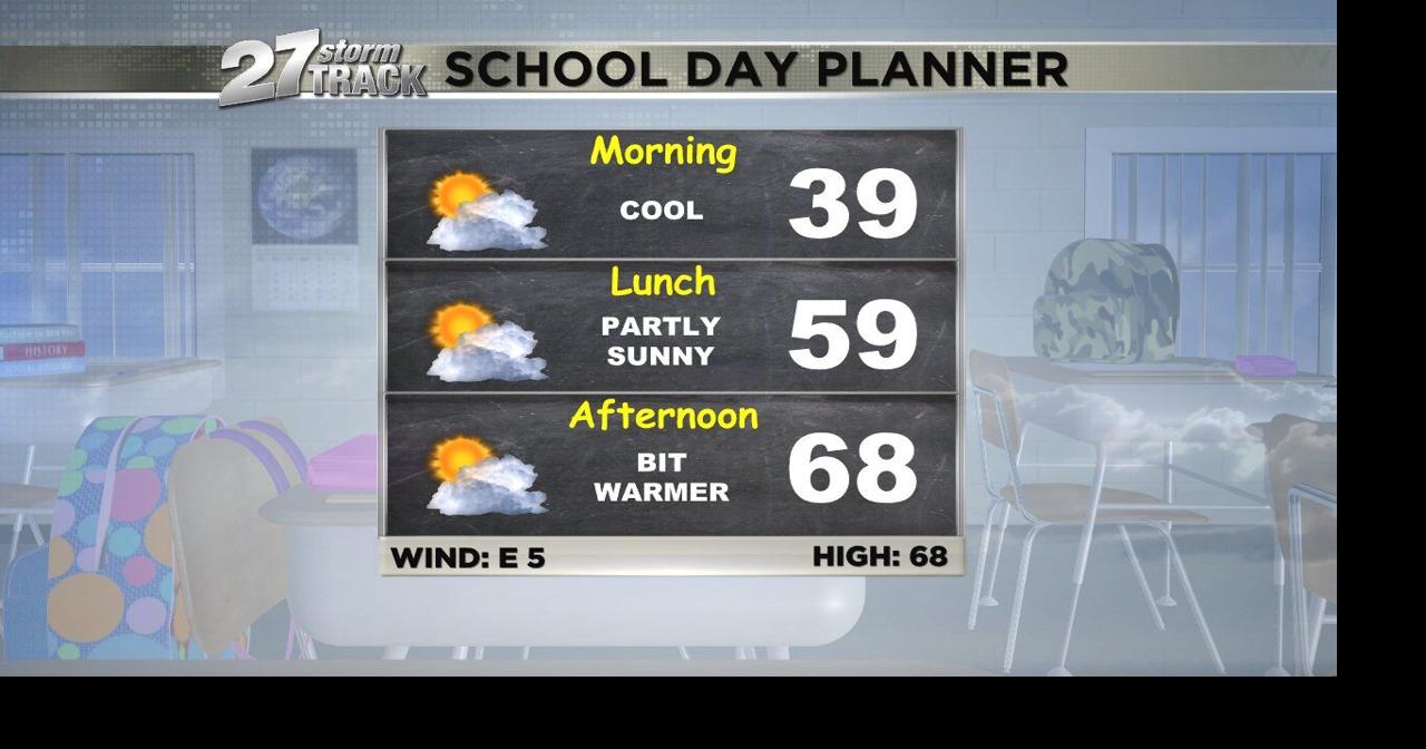 Warm and dry today ahead of a wet, cool weekend | News | wkow.com