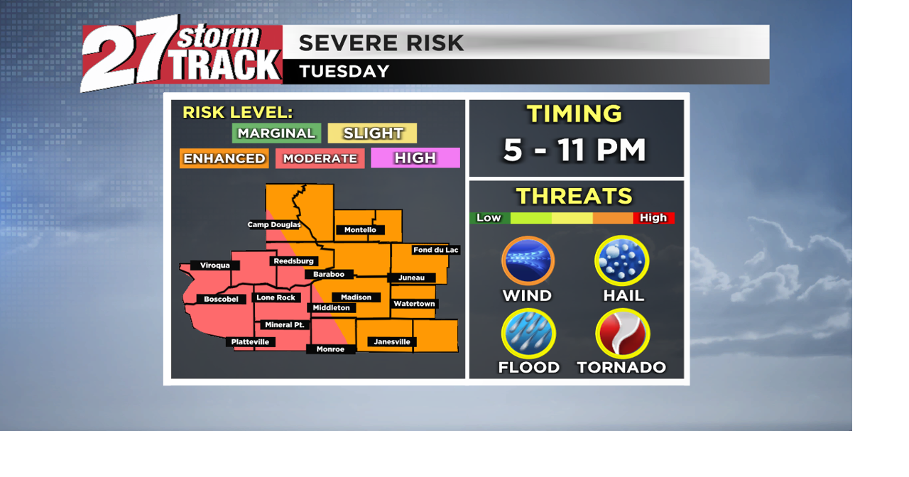 Shelter during severe weather in Dane County | Top Stories | wkow.com