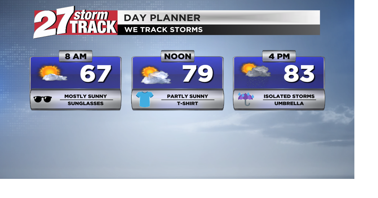 Isolated Saturday PM storms possible, heat wave on the way | News ...