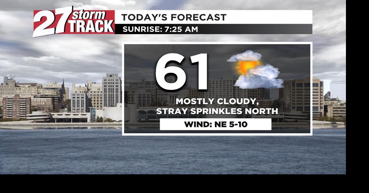 A few raindrops possible this week