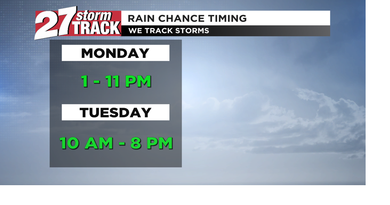 Scattered showers and storms possible Monday and Tuesday | Weather ...