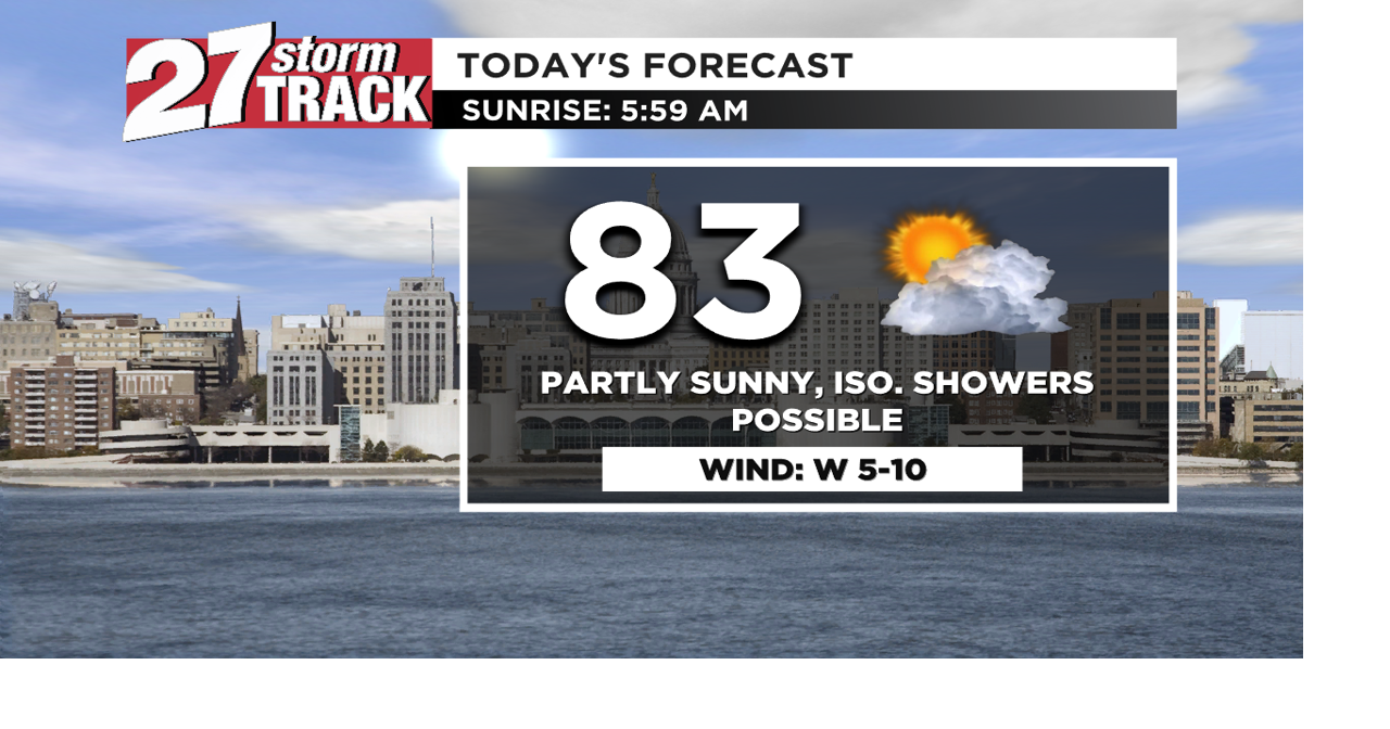 Isolated showers, storms still in the forecast