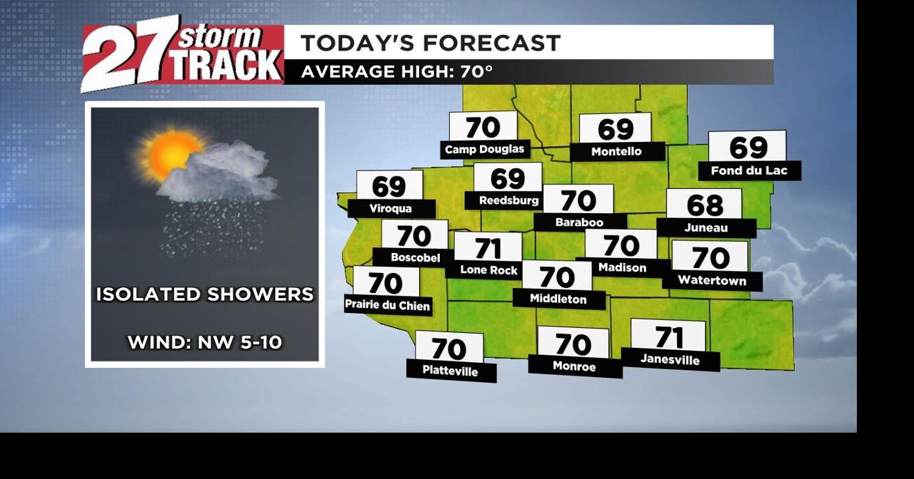 Dry morning with a few showers later | Forecast | wkow.com