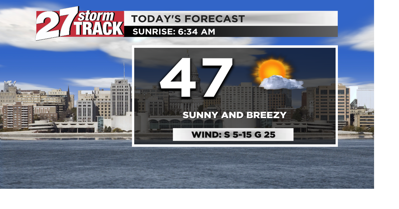 Mostly sunny and breezy | Forecast | wkow.com