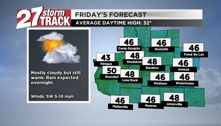 Cloudy But Warm On Friday | Weather | Wkow.com