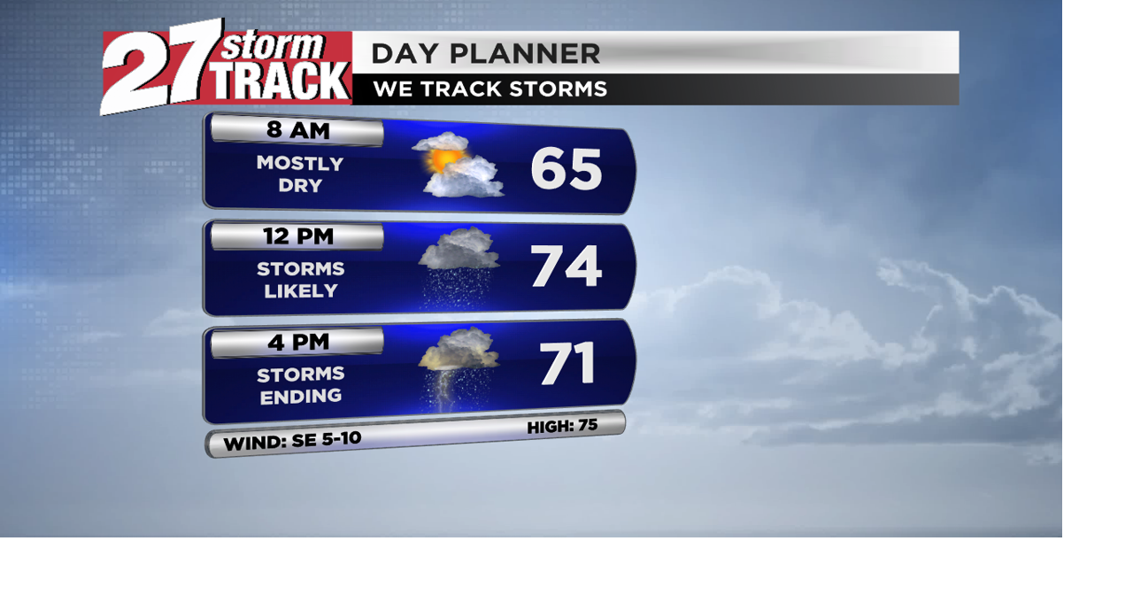 Showers and storms likely through Wednesday | News | wkow.com