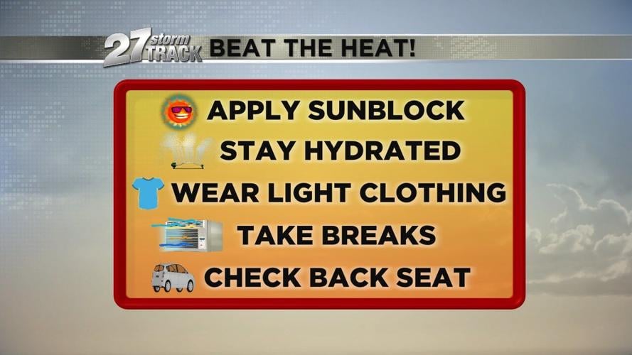 Hot and humid trend the rest of the work week | Weather | wkow.com