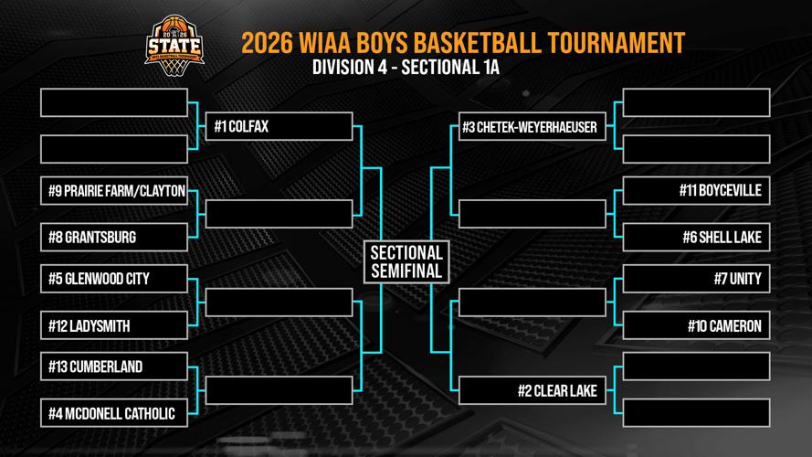 Brackets revealed: View the 2026 Boys State Basketball Tournament ...