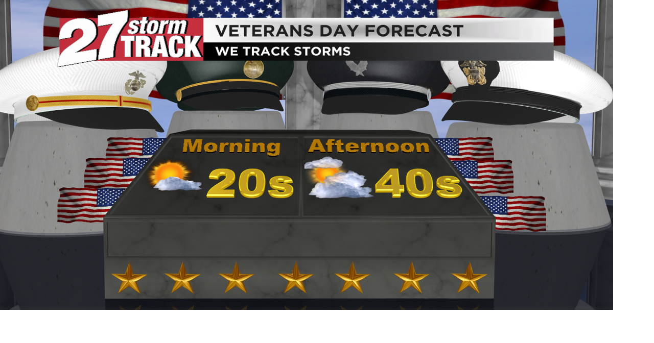 Cool for Veterans Day, warming trend kicks off tomorrow | Forecast ...