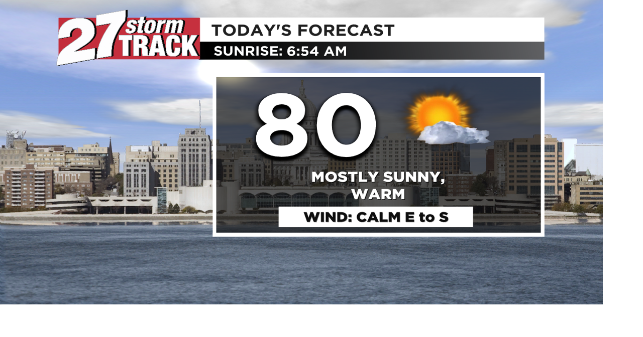 Warm September close before cool down | Forecast | wkow.com