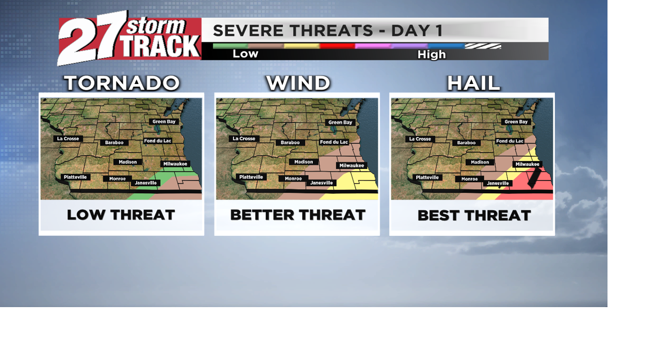 Severe threat Tuesday afternoon and evening before a big cool down ...