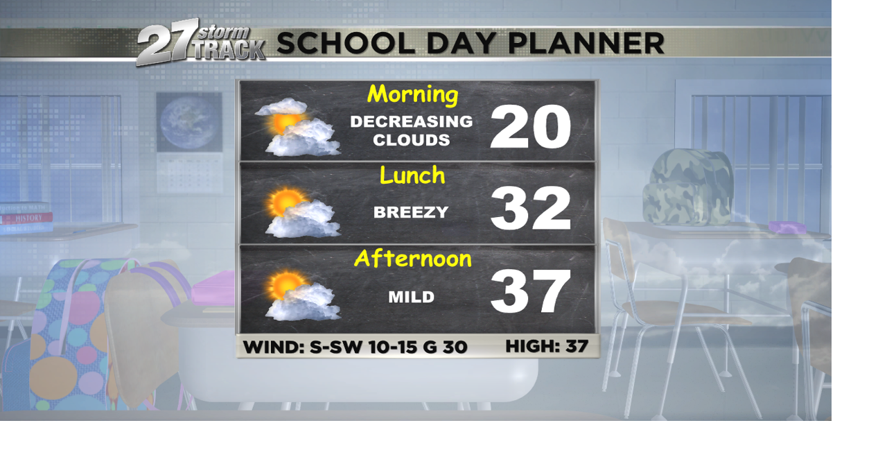 Only day above freezing in the forecast News