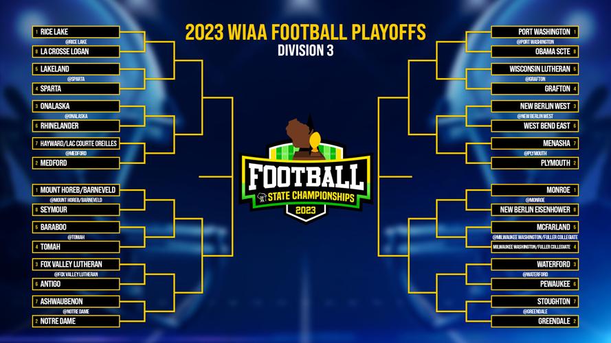 WIAA unveils state football playoff brackets Sports