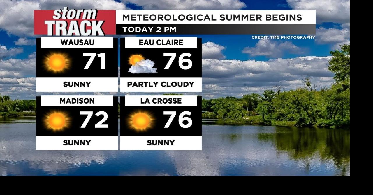 Meteorological Summer Begins with Sunny Workweek Forecast