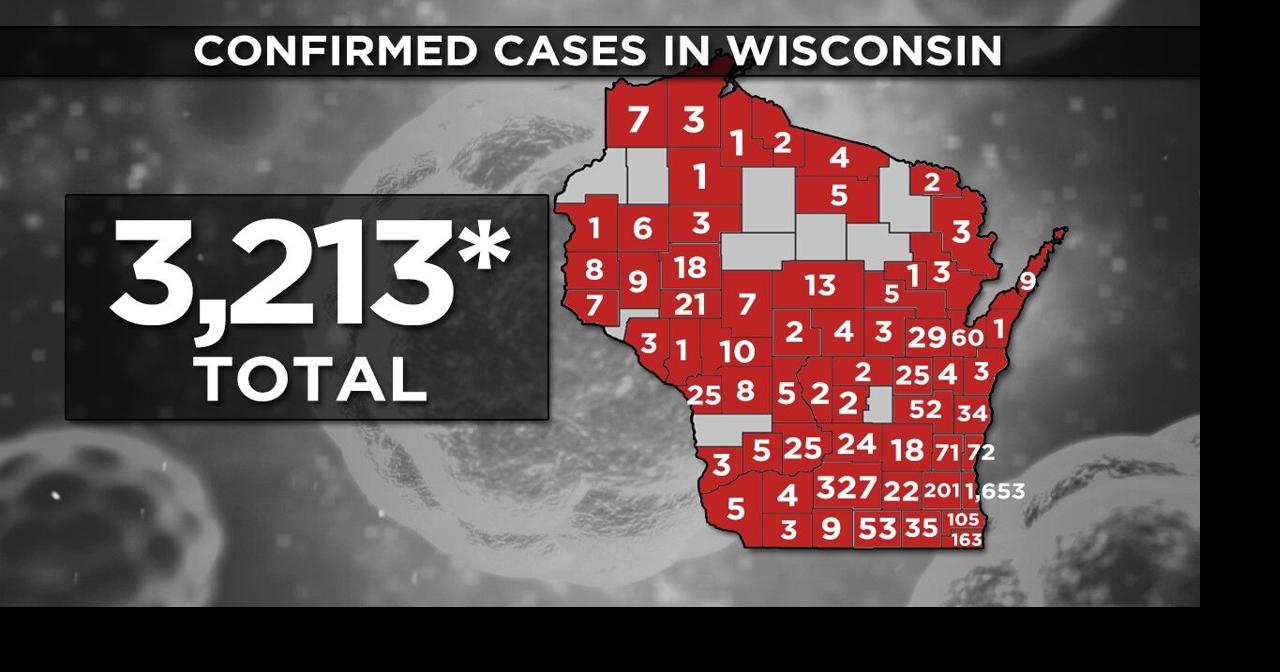 Wisconsin COVID-19 cases increase to 3,213 | Coronavirus | wkow.com