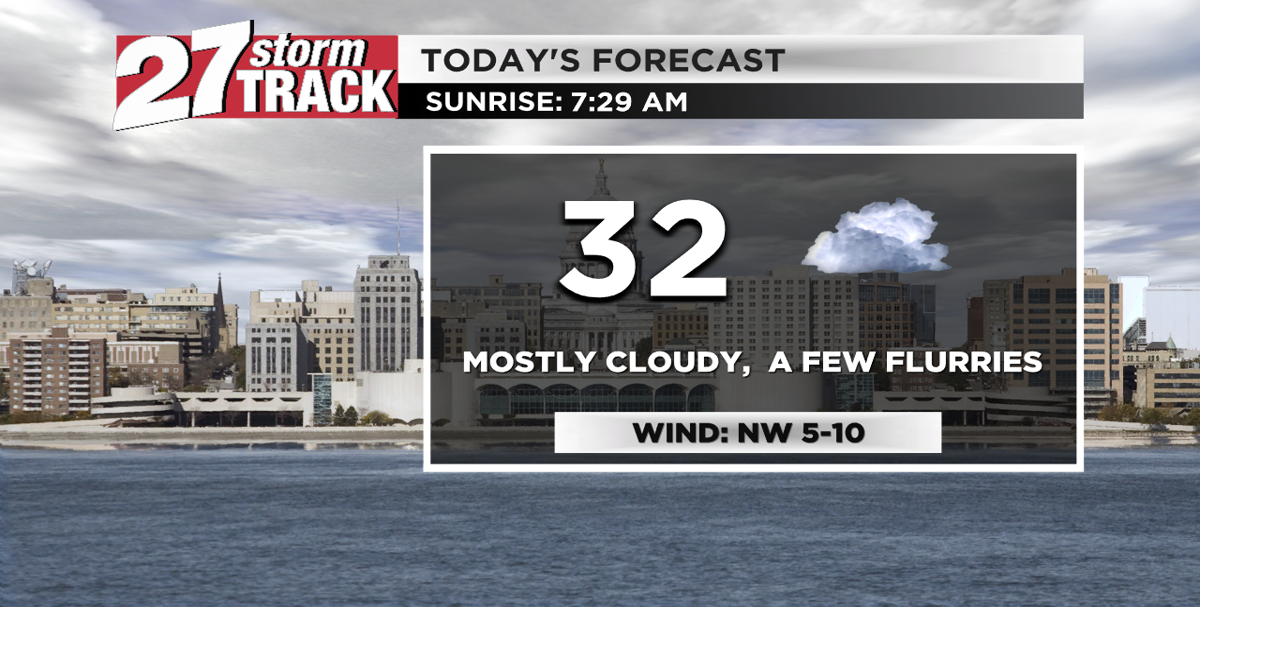 Mostly cloudy with a few flurries | Forecast | wkow.com