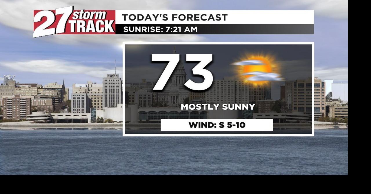 More sunshine today with a cloudy weekend ahead